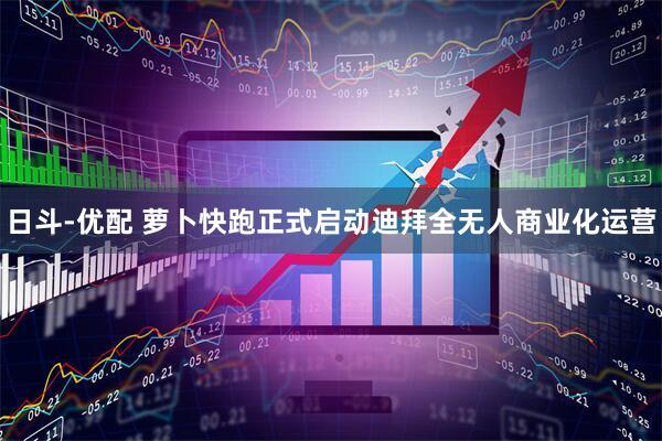 日斗-优配 萝卜快跑正式启动迪拜全无人商业化运营