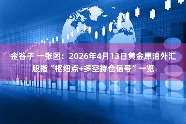 金谷子 一张图：2026年4月13日黄金原油外汇股指“枢纽点+多空持仓信号”一览