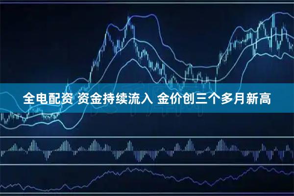 全电配资 资金持续流入 金价创三个多月新高